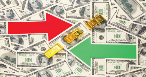 gold vs currencies